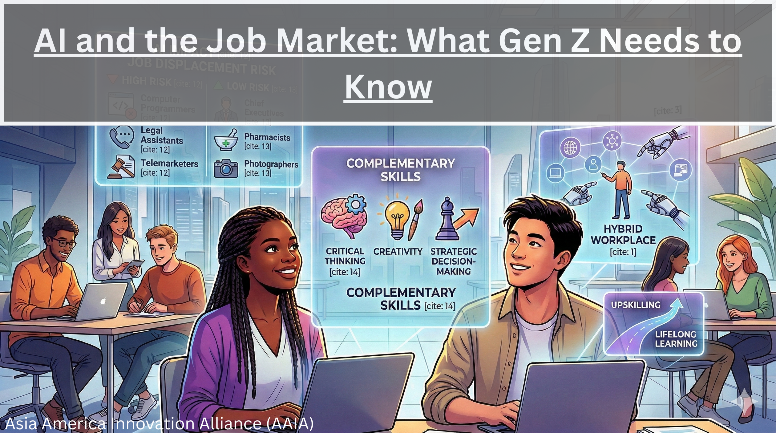 Read more about the article AI and the Job Market: What Gen Z Needs to Know