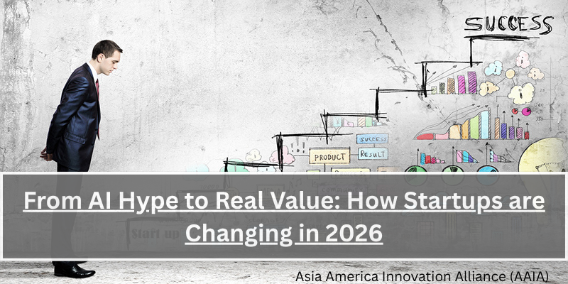 You are currently viewing From AI Hype to Real Value: How Startups are Changing in 2026